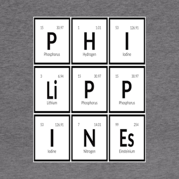 Philippines Table of Elements by SupixIUM